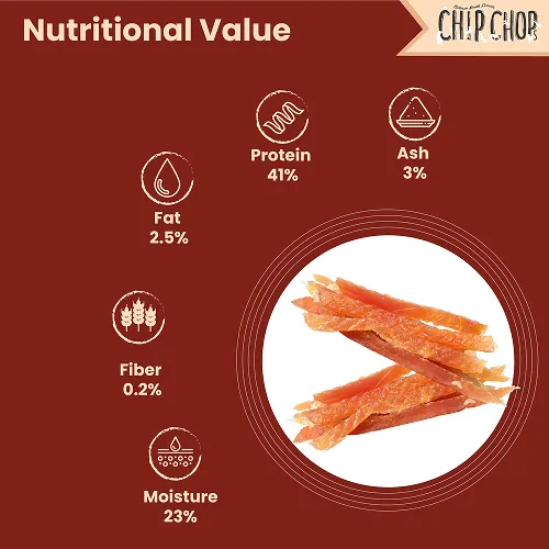 Chip Chops Chicken Tenders and Henlo Chicken Jerky Dog Treats Combo