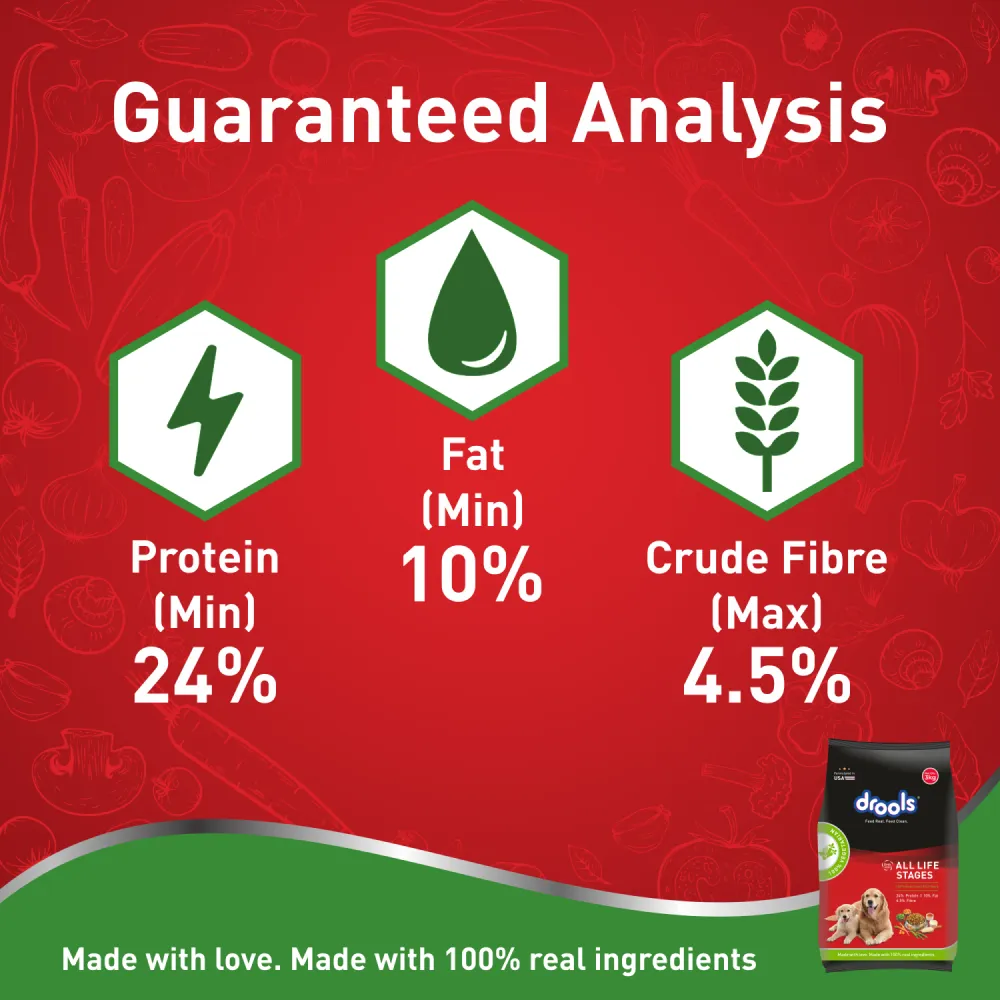 Drools 100% Vegetarian Puppy and Adult Dog Veg Dry Food (All Life Stages)