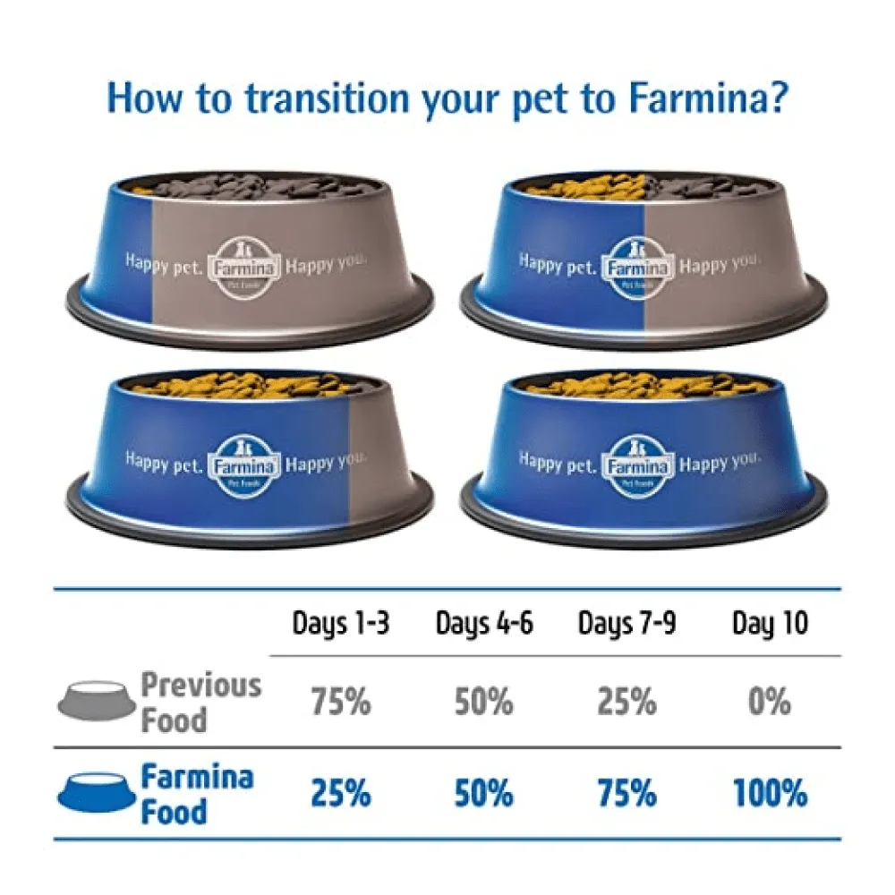 Farmina Matisse Lamb Mousse and Chicken Mousse Adult Cat Wet Food Combo (12 12)