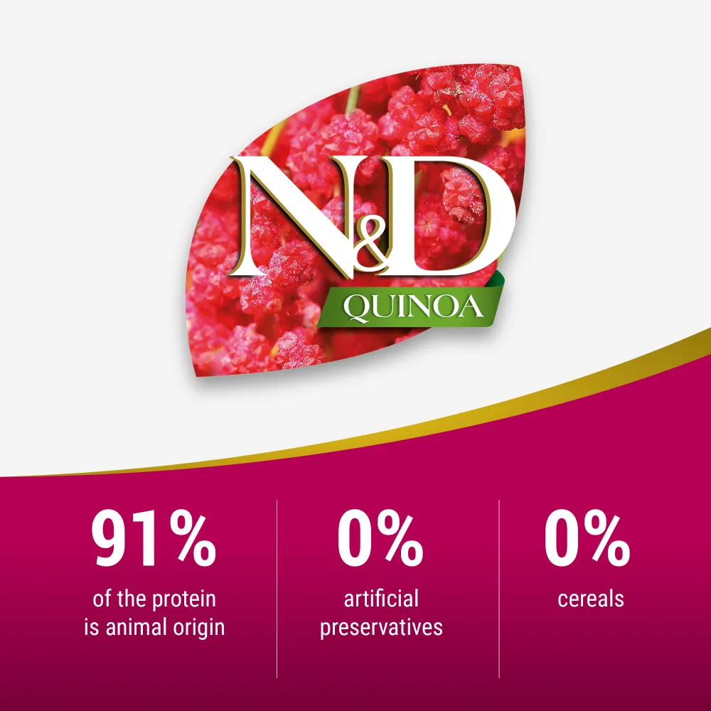 Farmina N&D Neutered Quinoa Duck, Broccoli & Asparagus Adult Mini Dog Dry Food (Limited Shelf Life)