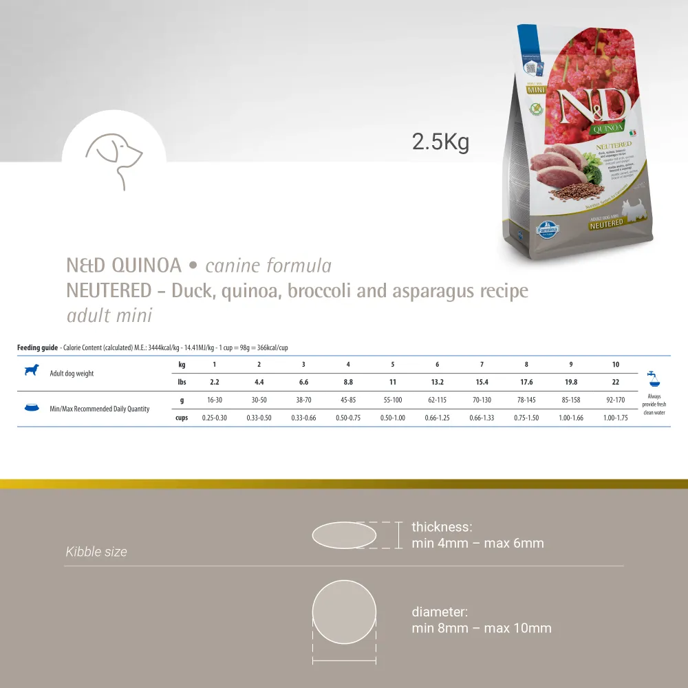 Farmina N&D Neutered Quinoa Duck, Broccoli & Asparagus Adult Mini Dog Dry Food (Limited Shelf Life)
