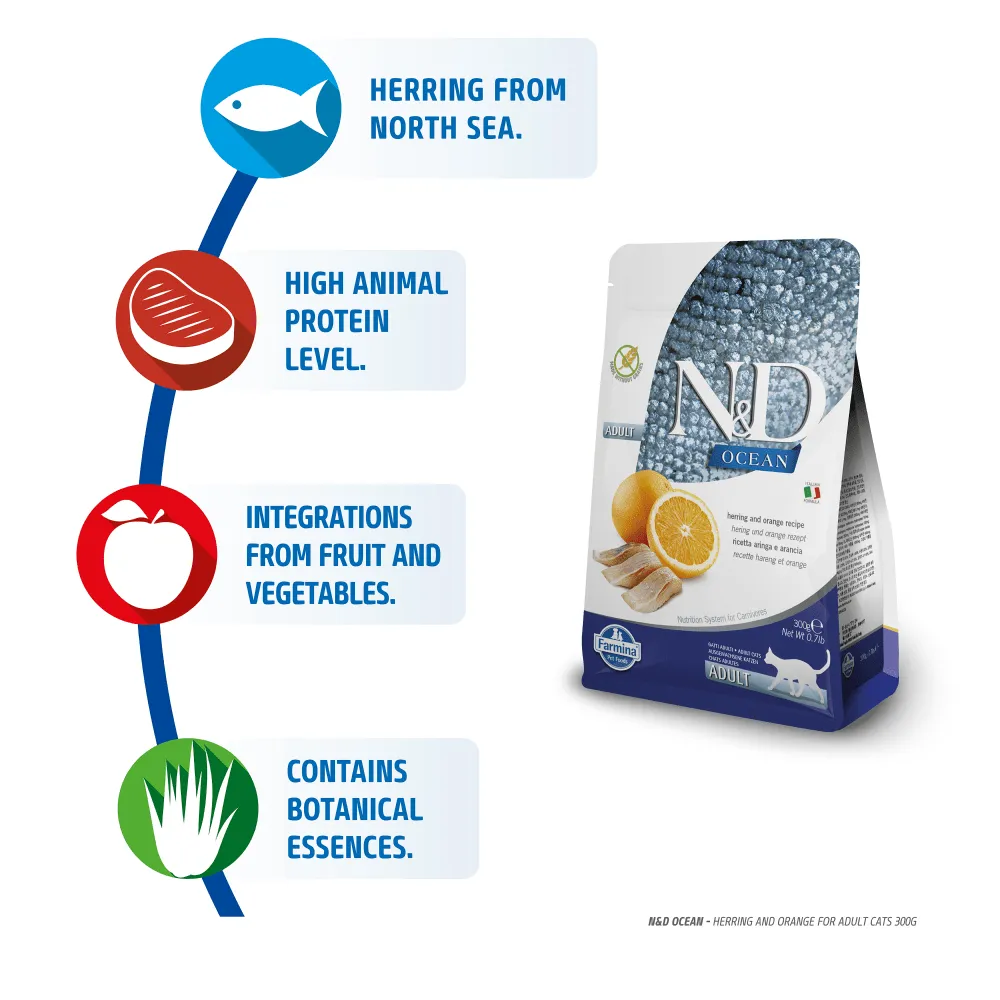 Farmina N&D Prime Lamb & Blueberry and Ocean Herring & Orange Grain Free Adult Cat Dry Food Combo