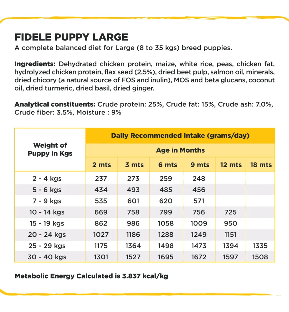 Fidele Plus Large Puppy Dry Food (Limited Shelf Life)