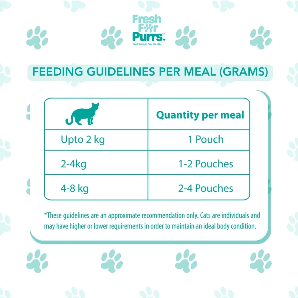 Fresh For Purrs Liverlicious Pumpkin Supplement for Cats