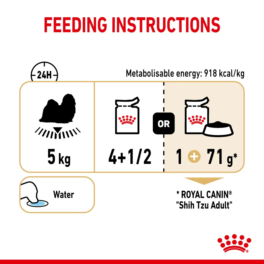 Henlo Baked Adult Dry Food and Royal Canin Loaf In Gravy Shih Tzu Adult Wet Food Combo