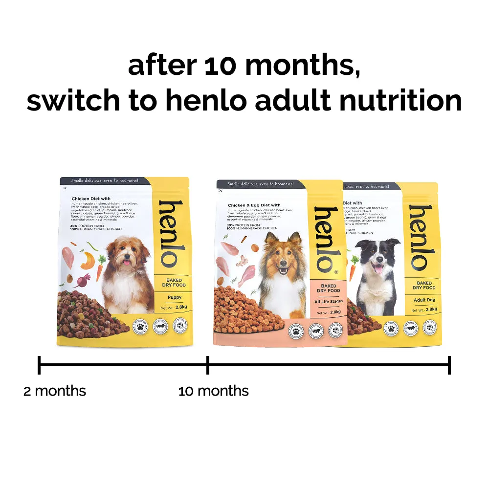 Henlo Chicken & Vegetable Baked Puppy Dog Dry Food | 100% Human Grade Ingredients