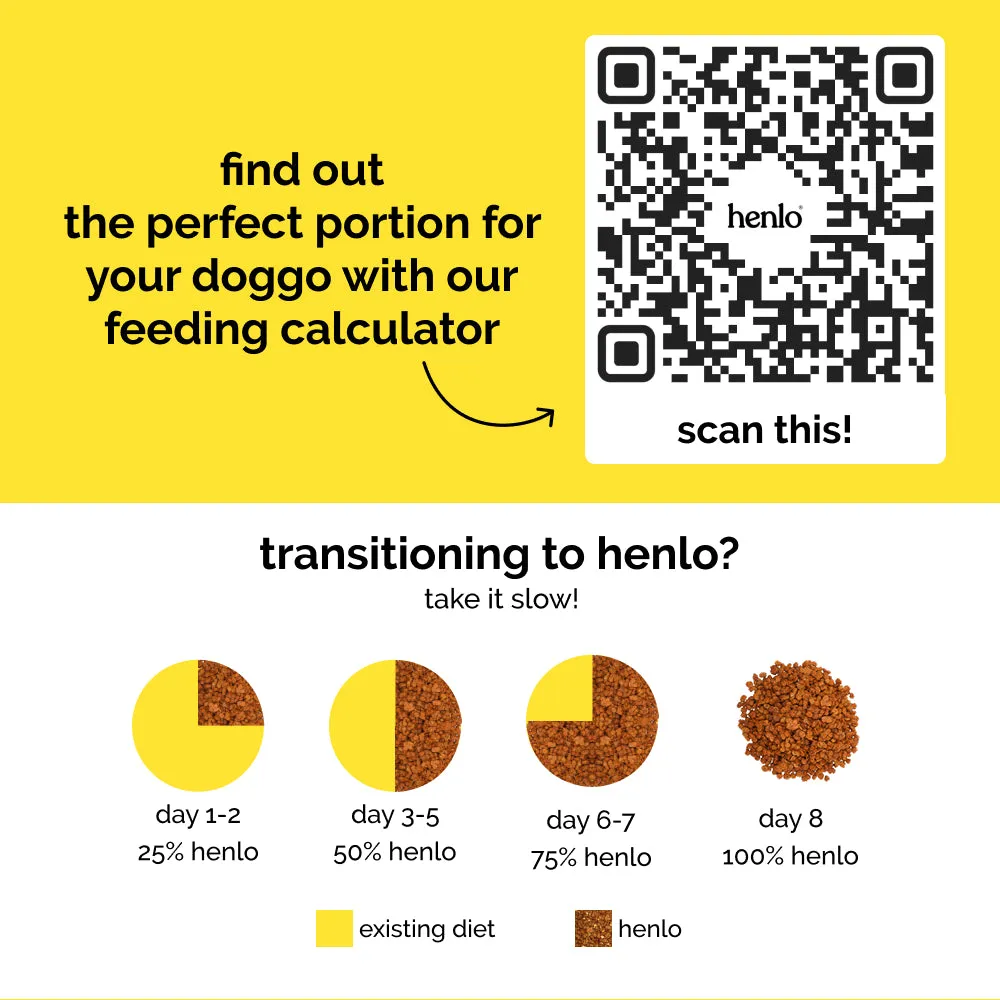 Henlo Chicken and Egg Baked Dry Food for Adult Dogs & Puppies and Chicken Pops Treats for Dogs Combo