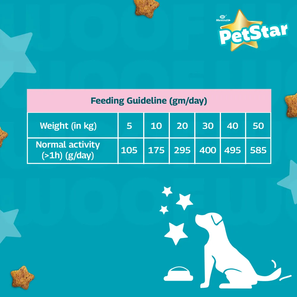 Mankind Petstar Meat and Wheat Adult Dog Dry Food