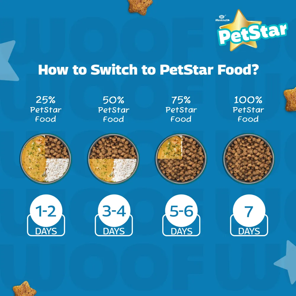 Mankind Petstar Starter Mother & Baby Dog Dry Food