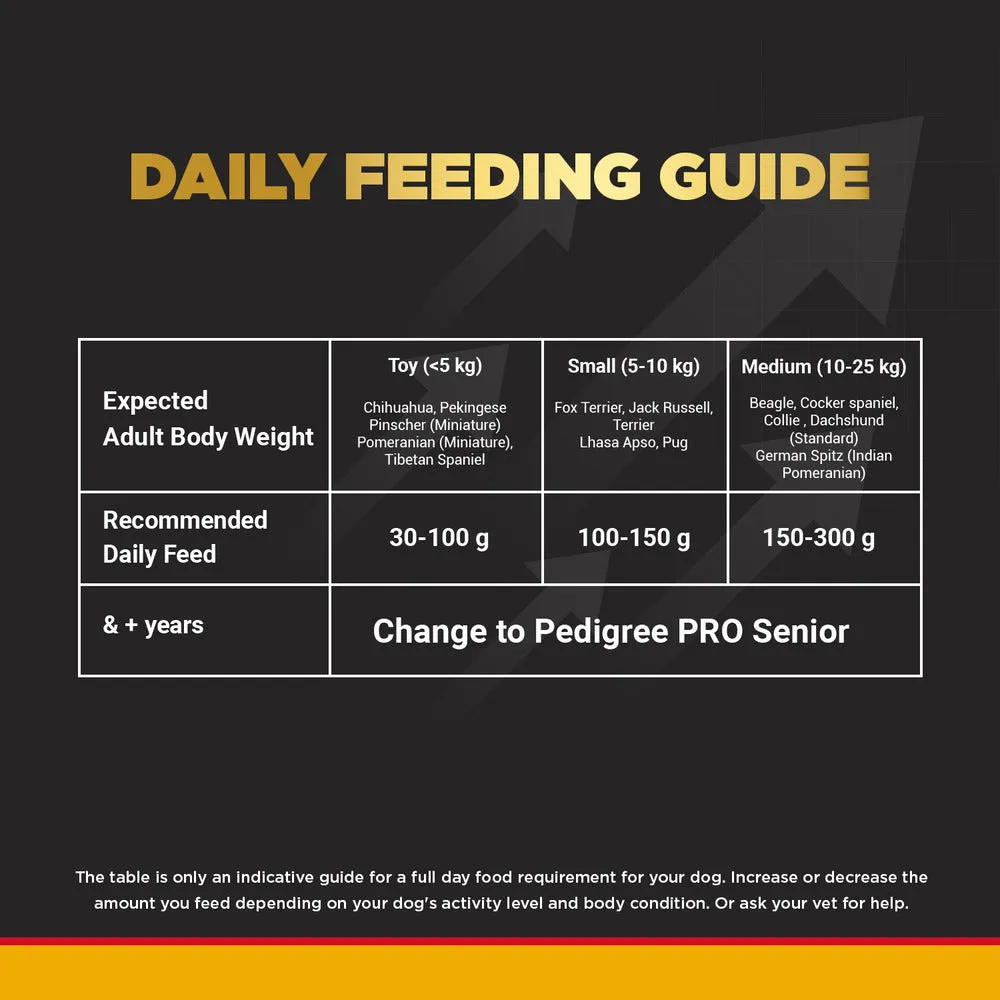 Pedigree PRO Expert Nutrition Adult Dry Food for Small Breed and Pedigree Grilled Liver Tasty Jerky Treat Combo for Dogs