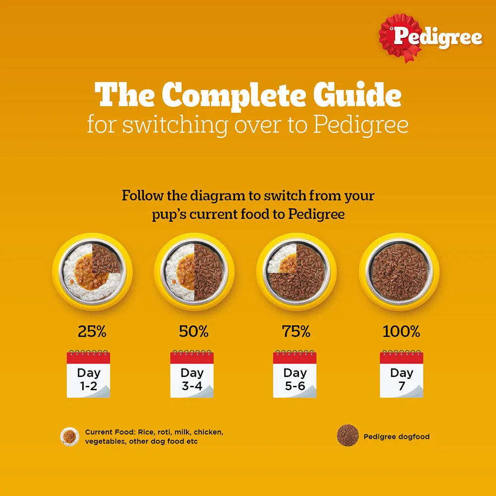 Pedigree PRO Expert Nutrition for Large Breed Puppy (3 to 18 Months) Dry Food and Pedigree Chicken & Liver Chunks in Gravy Puppy Wet Food Combo for Dogs