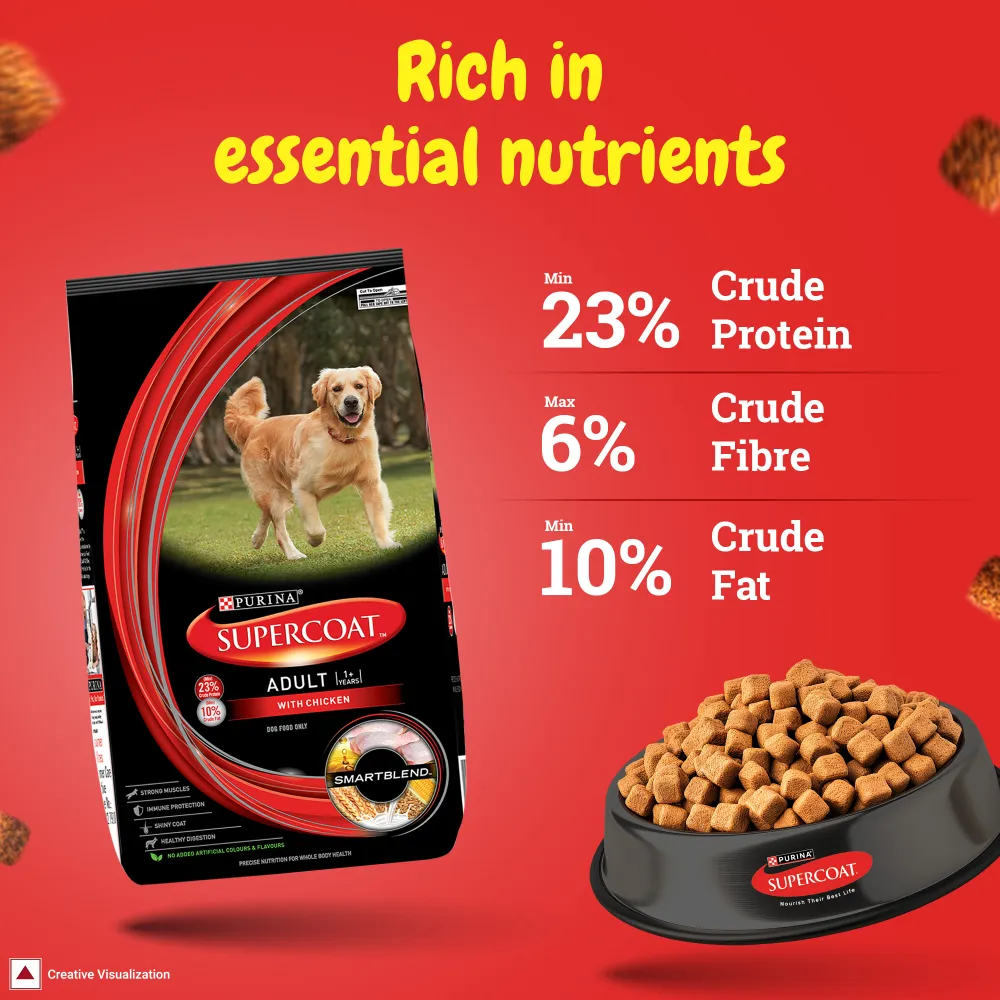 Purina SuperCoat Chicken Smartblend Adult Dog Dry Food (1  Years)