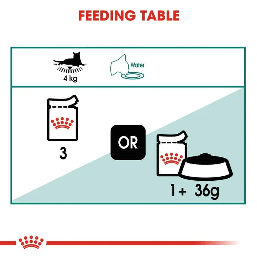 Royal Canin Instinctive 7  Gravy Cat Wet Food