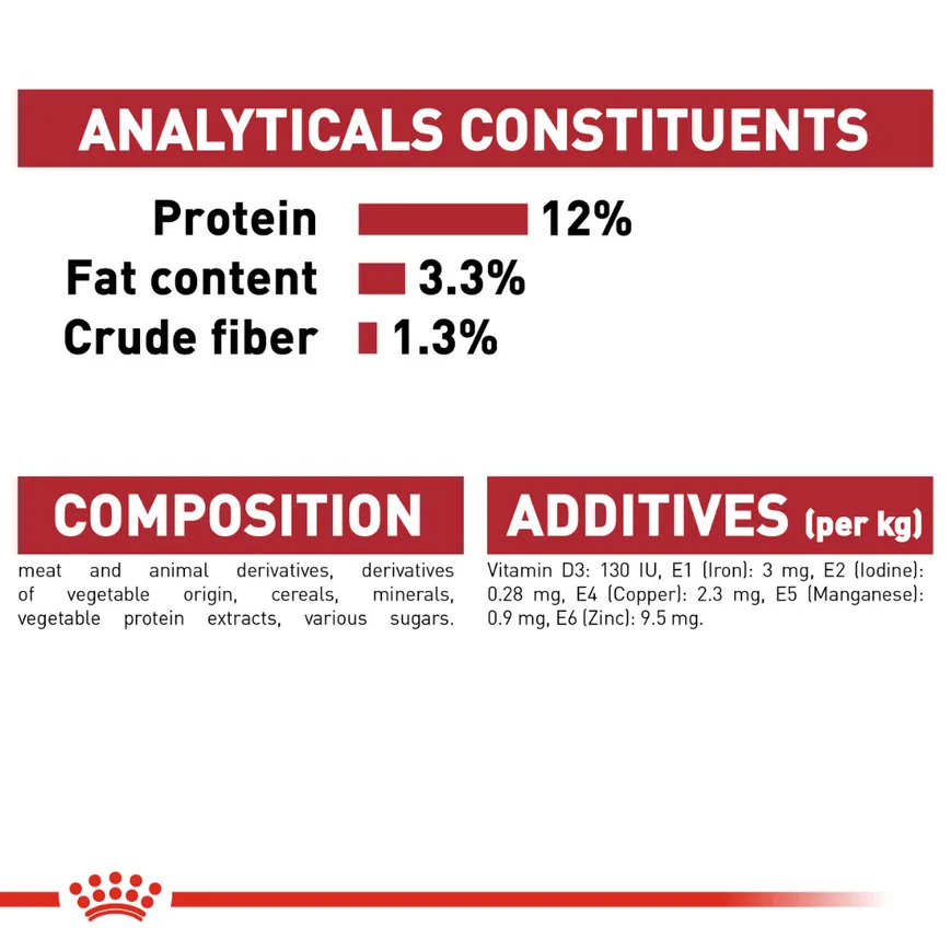 Royal Canin Instinctive Adult Loaf Cat Wet Food