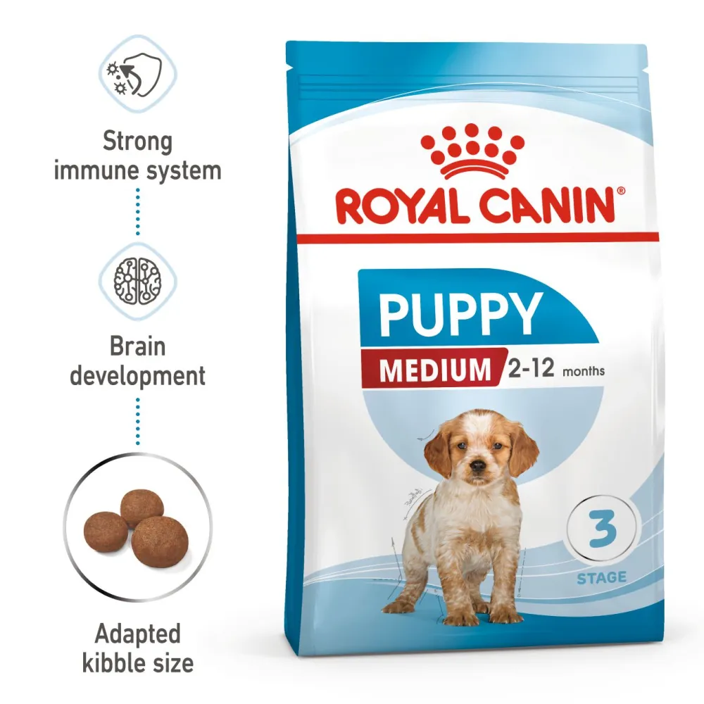 Royal Canin Medium Puppy Dog Dry Food (Limited Shelf Life)