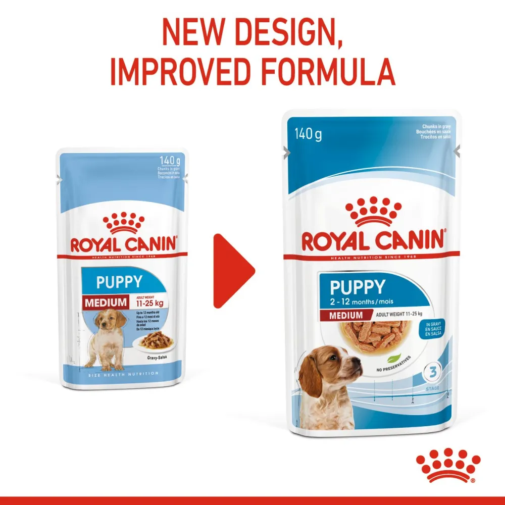 Royal Canin Medium Starter Dry Food for Medium Breed Dog and Puppies and Medium Puppy Dog Wet Food Combo