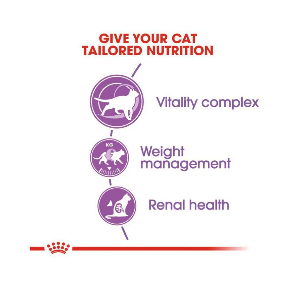 Royal Canin Regular Sterilised 7  Adult Cat Dry Food