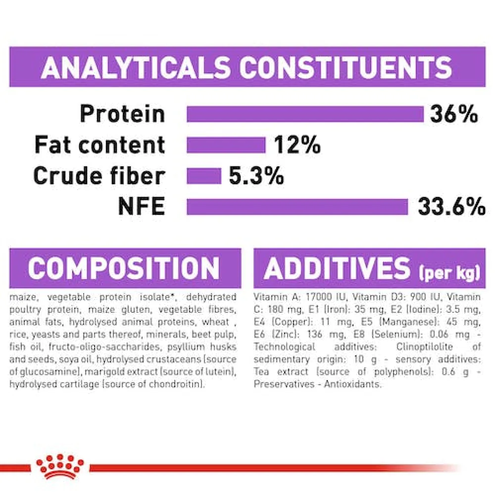 Royal Canin Regular Sterilised 7  Adult Cat Dry Food