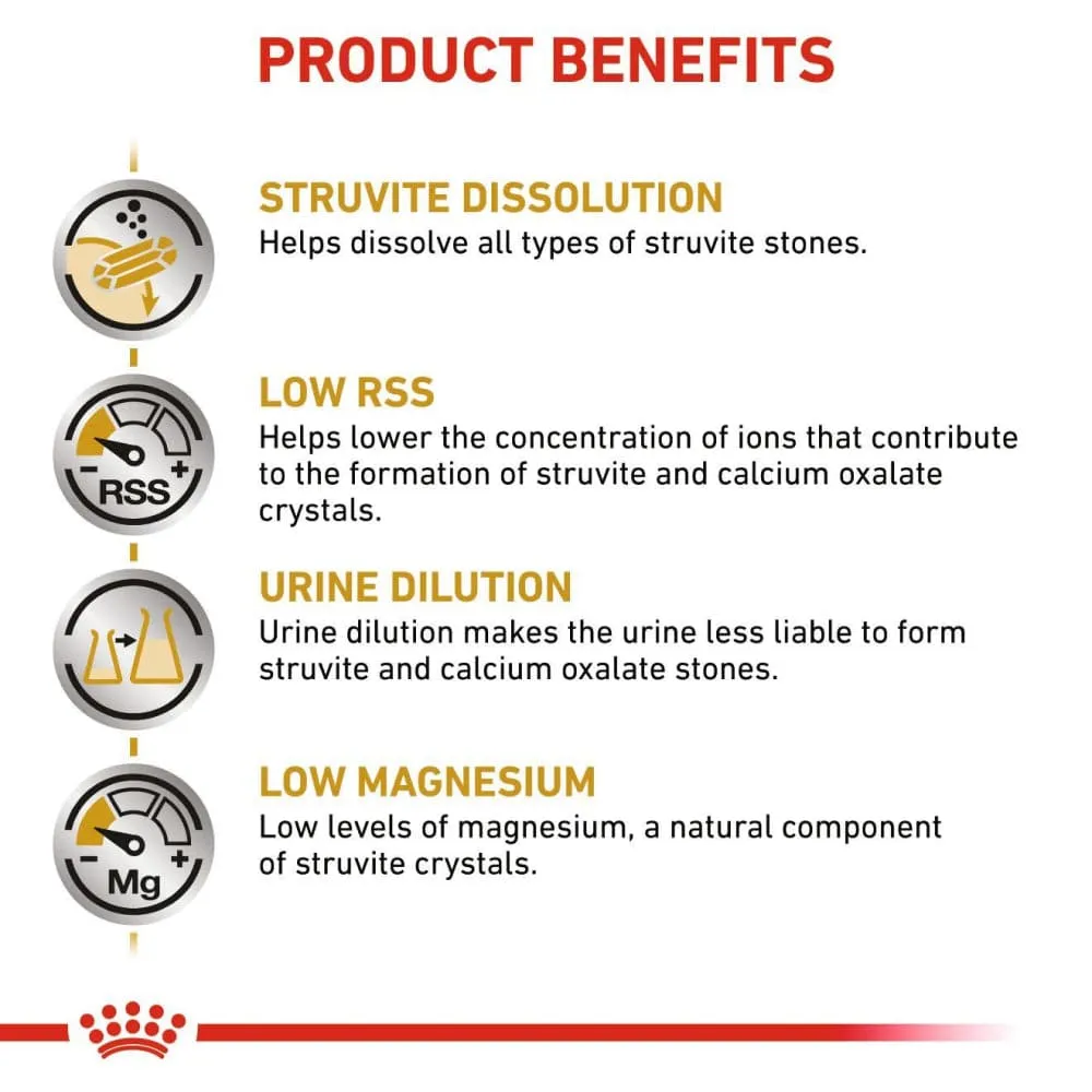 Royal Canin Veterinary Diet Urinary S/O Dog Dry Food