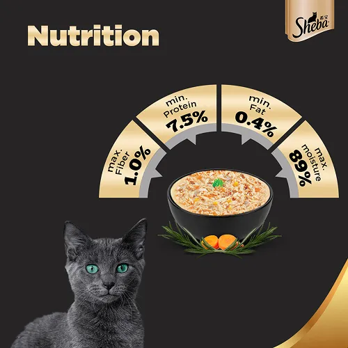 Sheba Maguro & Bream Fish and Tuna Pumpkin & Carrot In Gravy Rich Premium Cat Wet Food Combo
