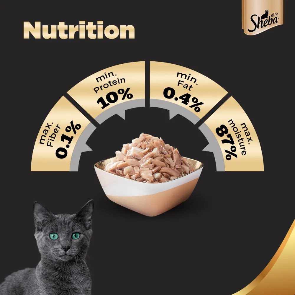 Sheba Maguro & Bream Fish Mix and Fish with Sasami Premium Cat Wet Food Combo