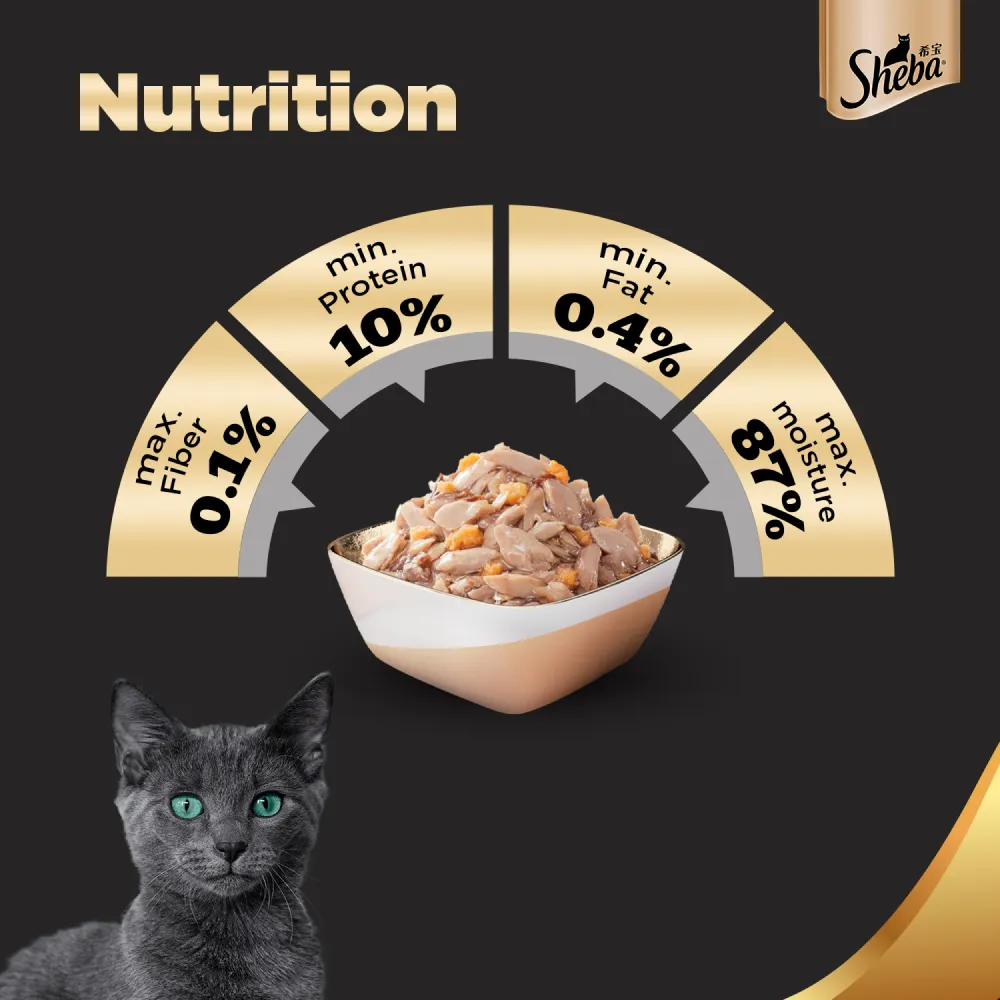 Sheba Skipjack & Salmon Fish, Maguro & Bream and Fish with Sasami Flake Premium Cat Wet Food Combo
