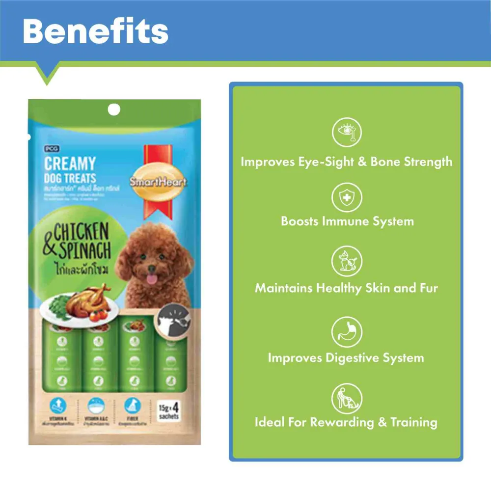 SmartHeart Chicken & Spinach and Chicken & Carrot Dog Creamy Treat Combo