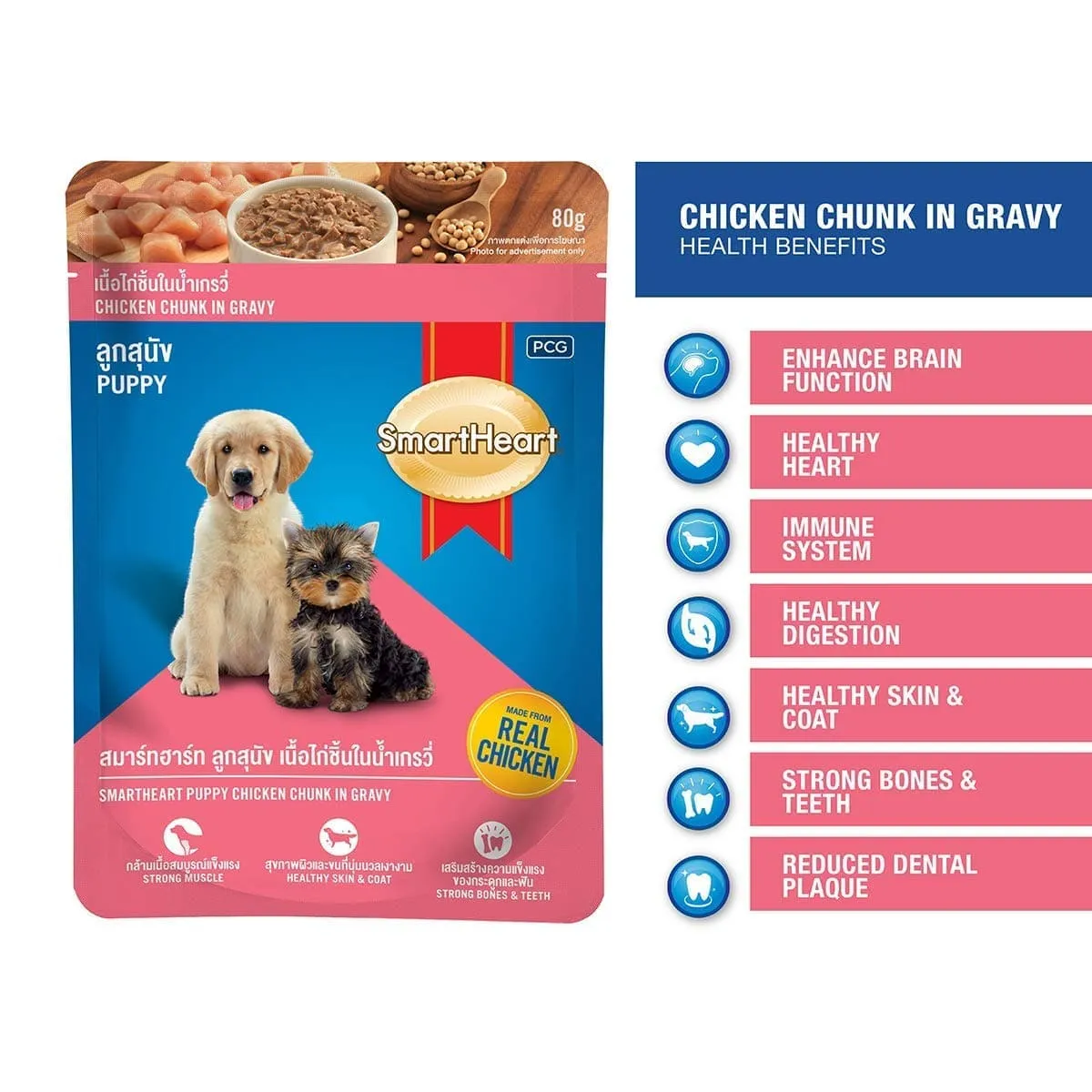 SmartHeart Chicken Chunks in Gravy Puppy Wet Food (Limited Shelf Life) (Buy 1 Get 1)