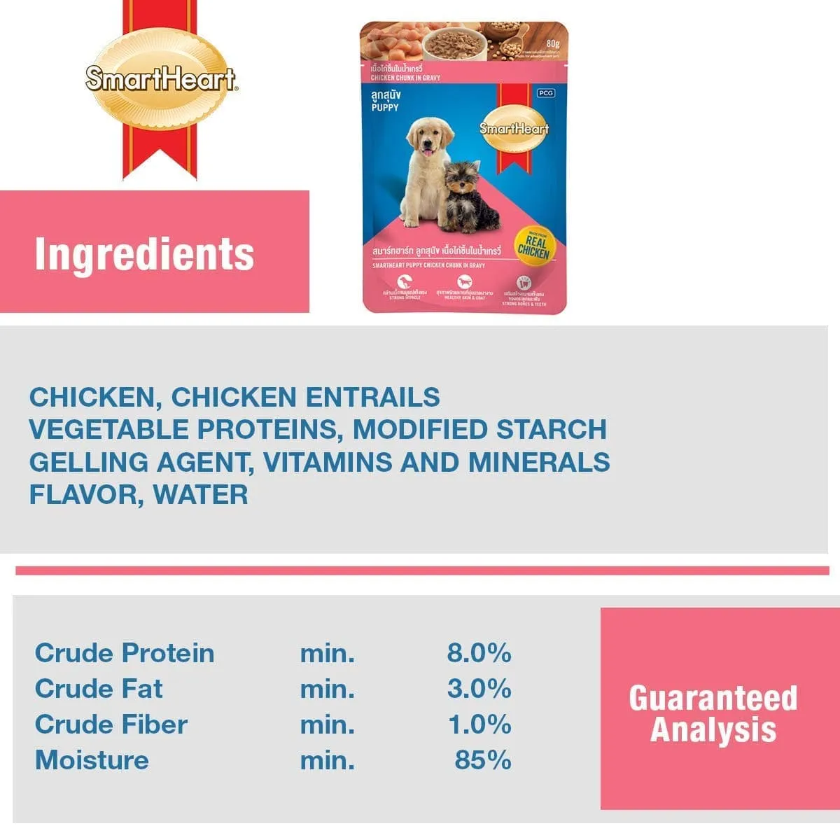 SmartHeart Chicken Chunks in Gravy Puppy Wet Food (Limited Shelf Life)